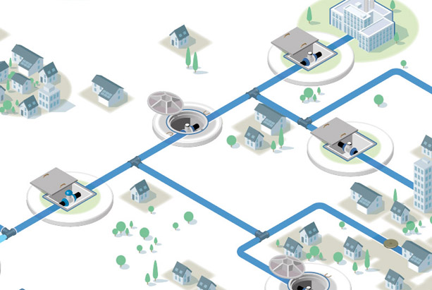 water-cycle-management-distribution-and-pressure-control-1.jpg