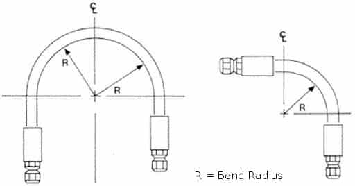 Flexhaust-bend-radius.jpg